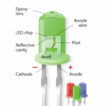 LED Forward Voltage & Current Explained for Beginners - Build Circuits ...